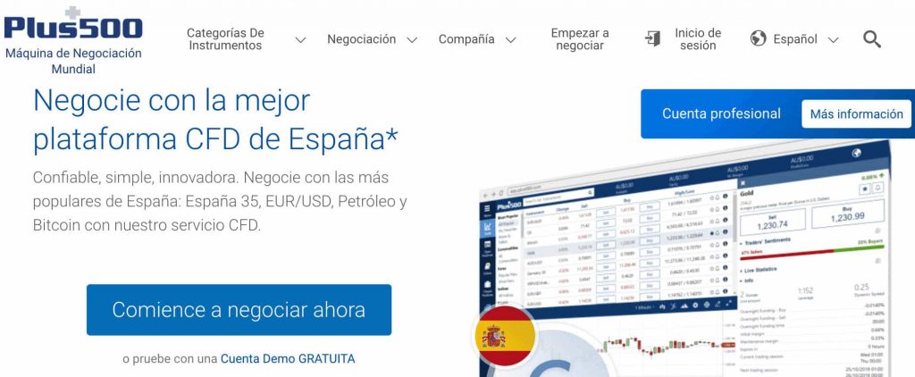 abrir cuenta plus500